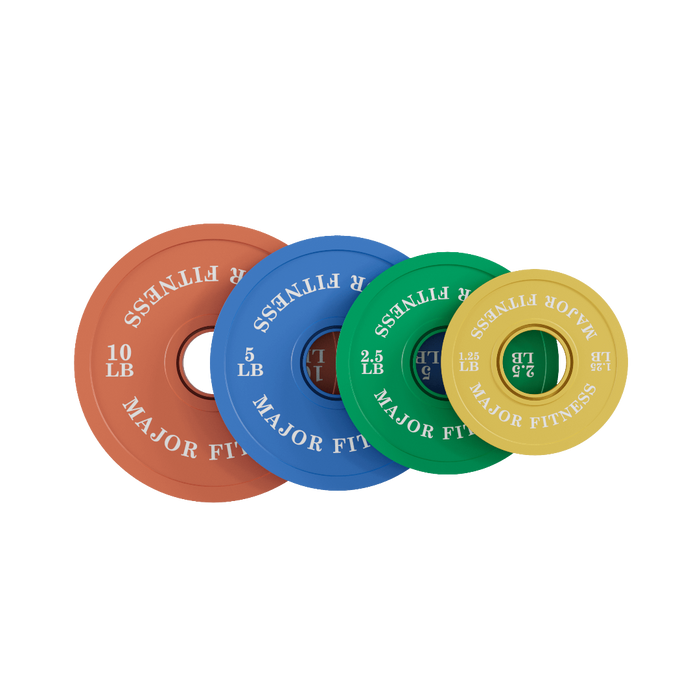 Major Fitness Change Plates