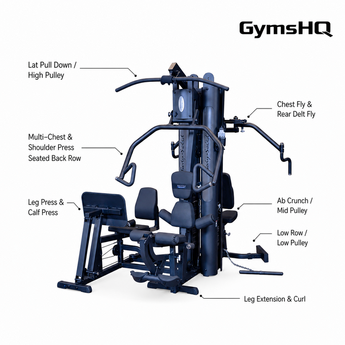 Body Solid G9S/G9B Two Stack Gym