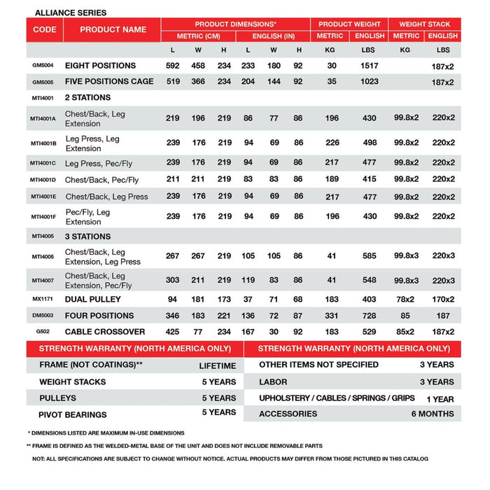 BodyKore 4 Station Jungle Gym GM5003