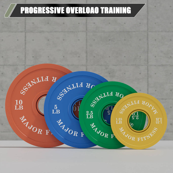 Major Fitness Change Plates
