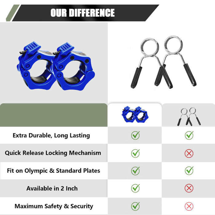 Major Fitness Barbell Collars