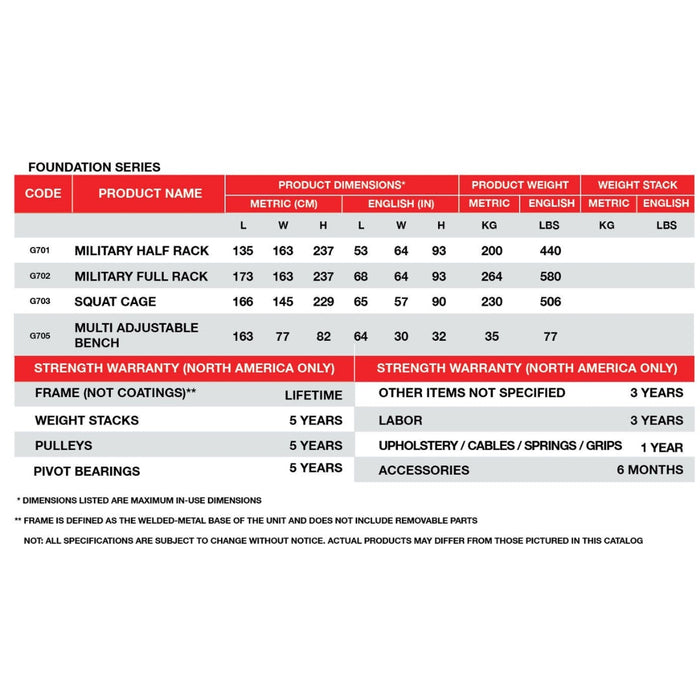 BodyKore Commercial Military Press Half Rack G701