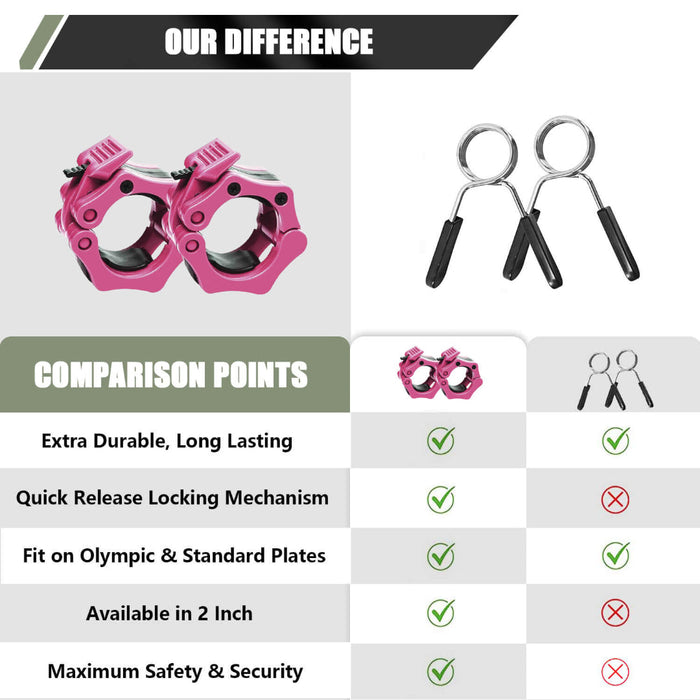 Major Fitness Barbell Collars
