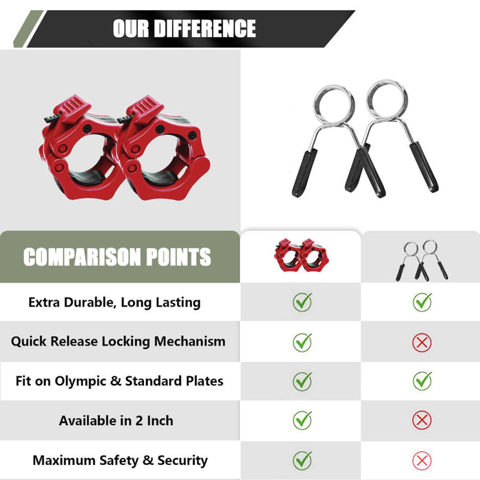 Major Fitness Barbell Collars