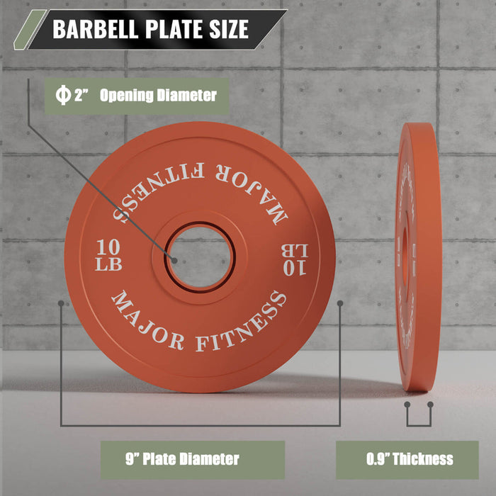 Major Fitness Change Plates