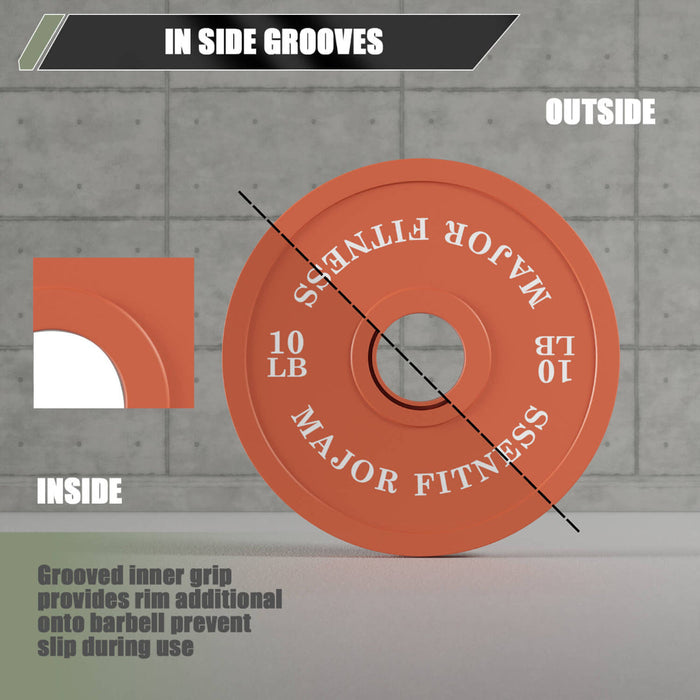 Major Fitness Change Plates