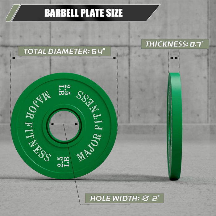 Major Fitness Change Plates