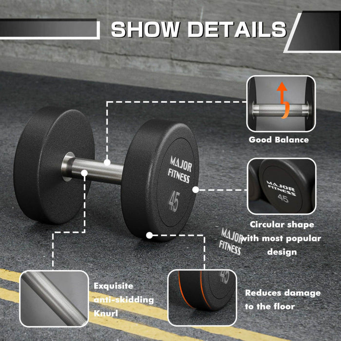 Major Fitness Urethane Dumbbell Set
