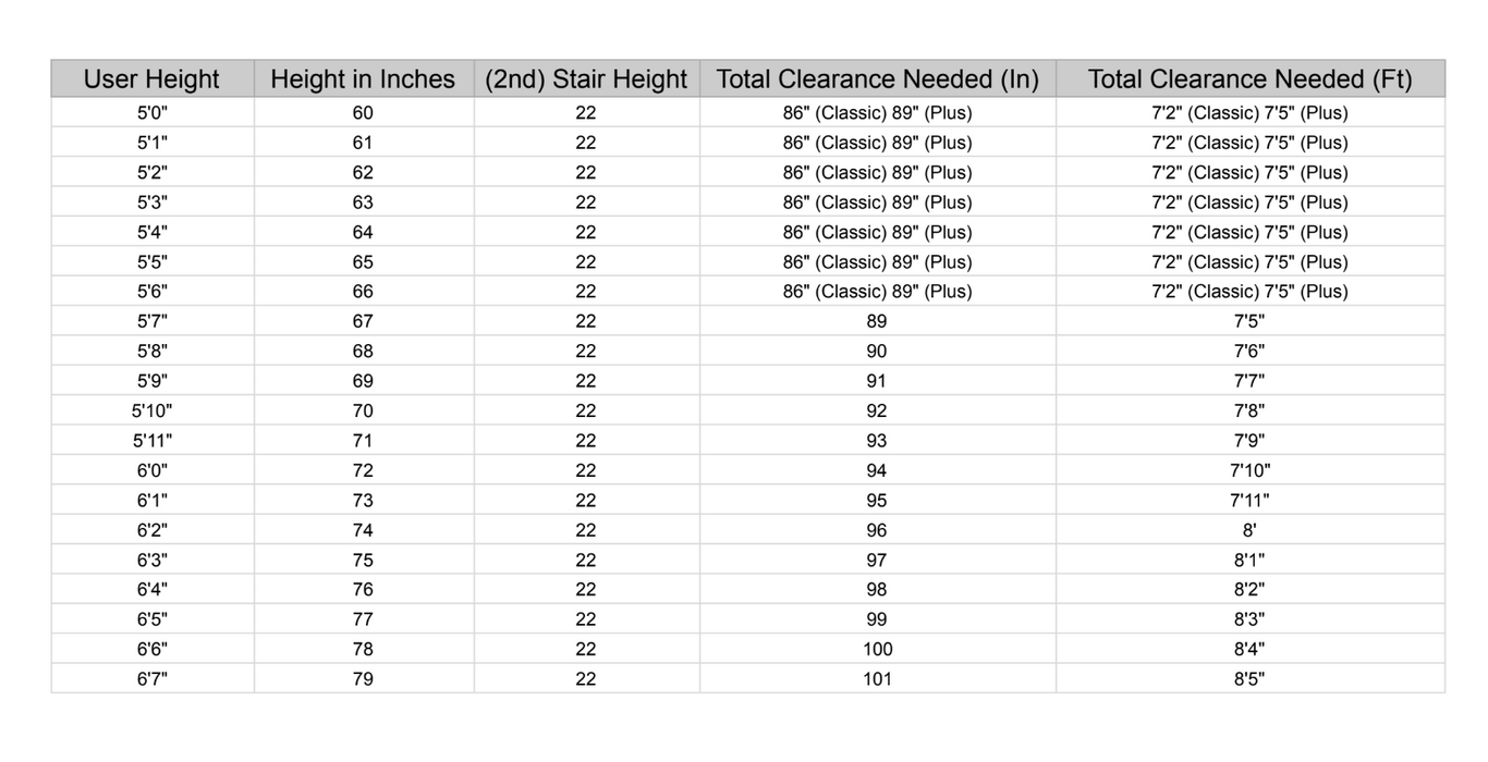STEPR PRO+ Stair Climber