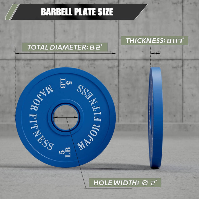 Major Fitness Change Plates