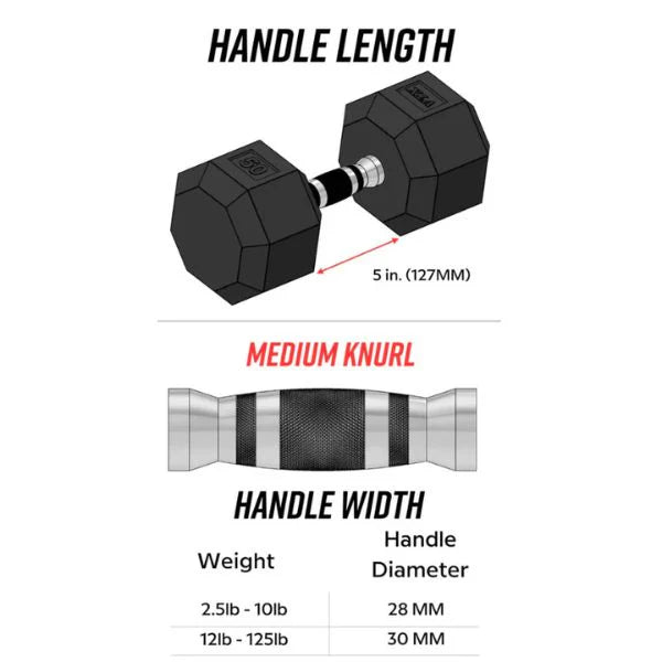 VTX 8-Sided Urethane Dumbbells - SD-U