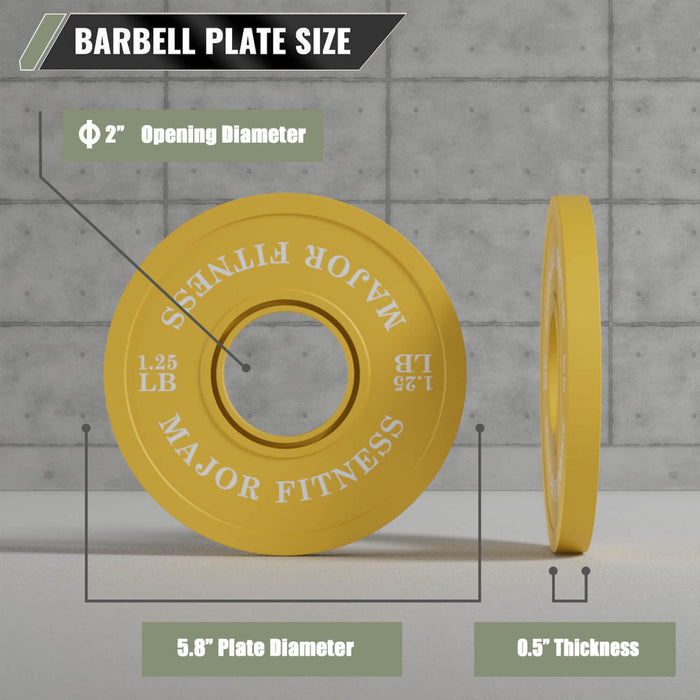 Major Fitness Change Plates