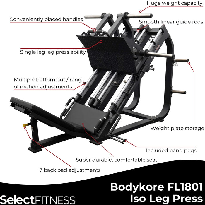 BodyKore FL1801 Isolateral Leg Press Machine