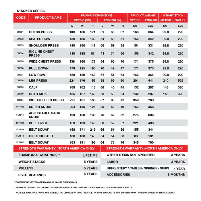 Bodykore Stacked Series Plate Loaded Shoulder Press GR803