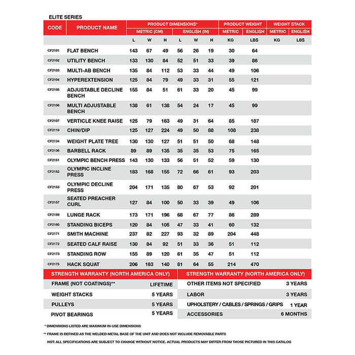 Bodykore Elite Series Chin Dip Tower CF2110