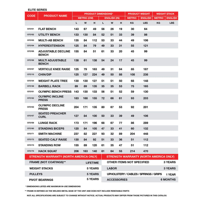 Bodykore Standing T-bar Row CF2173