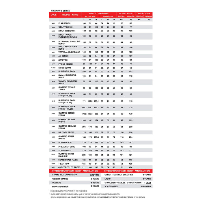 BodyKore Smith Machine G271