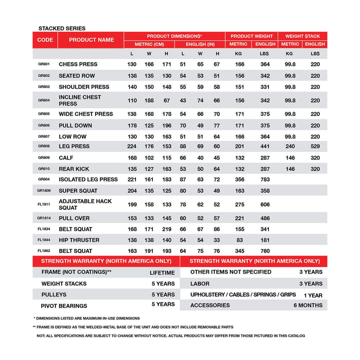 Bodykore Stacked Series Seated Row GR802